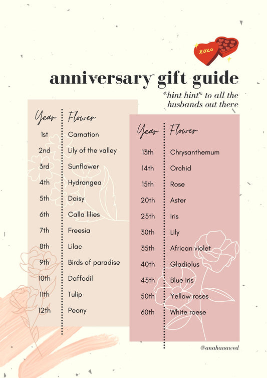 Anniversary Gift Guide - Ana Hana Flower