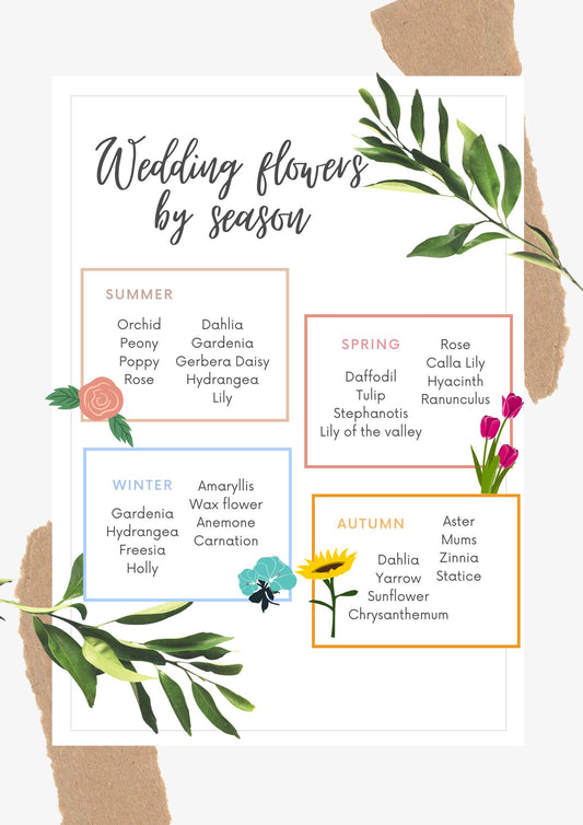 Wedding Flowers in Season - Ana Hana Flower